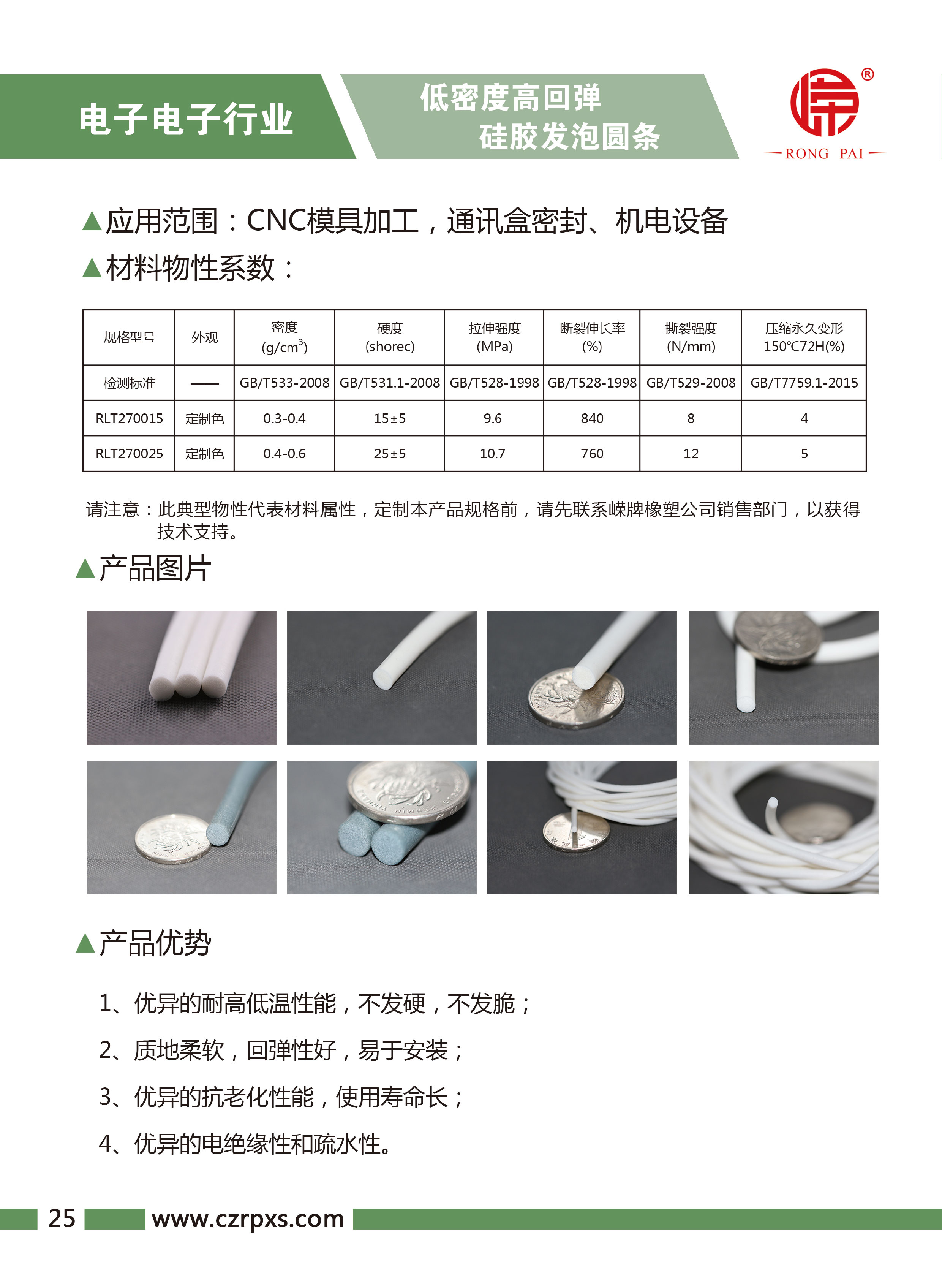华体会(中国)hth·官方网站-科技股份有限公司-电子电气样本-26